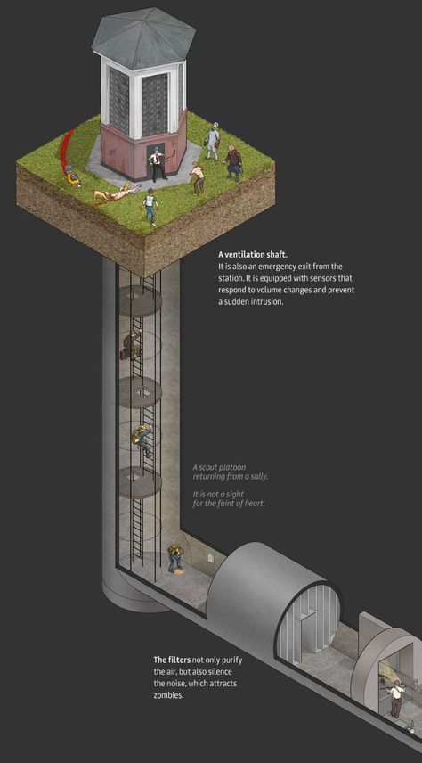 Among the Zombies: a Metro Station on Behance Check this: 👉👉http://survival.sitehome.co/homeSurvivor Tips: In challenging situations, stay calm, prioritize basic needs like water, food, shelter. Build alliances for support, but be cautious of betrayal. Adaptability is key—flexibility and resourcefulness aid survival. Maintain hope and a positive mindset. Learn essential skills beforehand for increased preparedness. Underground Bunker Plans, Apocalypse House, Underground House Plans, Bunker Home, Underground Shelter, Desert Places, The Zombies, Underground Bunker, Underground Homes