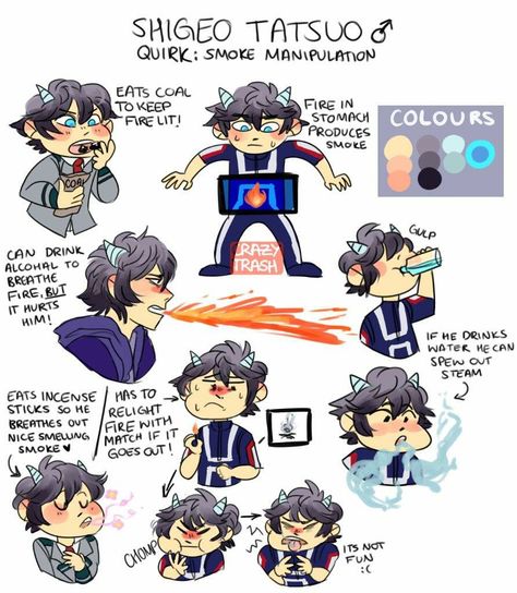 Fire Quirk Ideas, Mha Oc Demon Quirk, Fan Made Quirks, Fan Made Mha Quirks, Hero Oc Character Design, Quirk Idea, Quirk Ideas Bnha, Mha Quirk Ideas, Rottmnt Oc