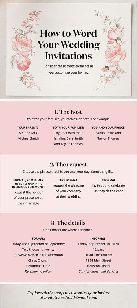 Wedding Wording, Wedding Ceremony Script, Wedding Ceremony Ideas, Hairstyles Tutorial, Wedding Info, Future Wedding Plans, Wedding Quotes, Invitation Wording, Wedding Invitation Wording