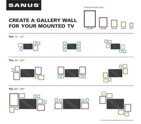 Photo Gallery Wall Layout Around Tv, 32 Inch Tv Gallery Wall, Decorate Around Wall Mounted Tv, Tv Mount Gallery Wall, Gallery Around Mounted Tv, Gallery Wall Mounted Tv, Gallery Wall Around Mounted Tv, 65” Tv Gallery Wall, 65” Frame Tv Gallery Wall