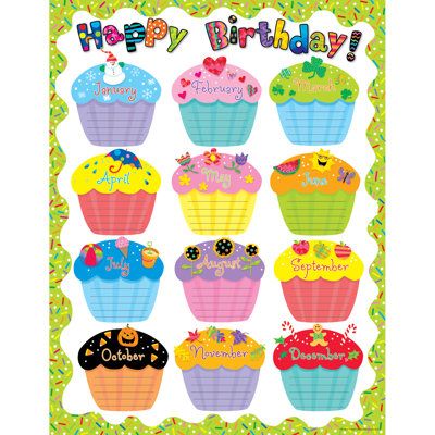 Use this brightly colored chart to display student birthdays! Chart contains activity ideas and reproducibles on the back. | Creative Teaching Press Happy Birthday Chart, Size 22.0 H x 17.0 W x 0.03 D in | Wayfair Happy Birthday Disney, Birthday Board Classroom, Cupcakes Birthday, Creative Teaching Press, Happy Birthday Posters, Valentines Cupcakes, Summer Birthday Party, Birthday Clipart, Birthday Board