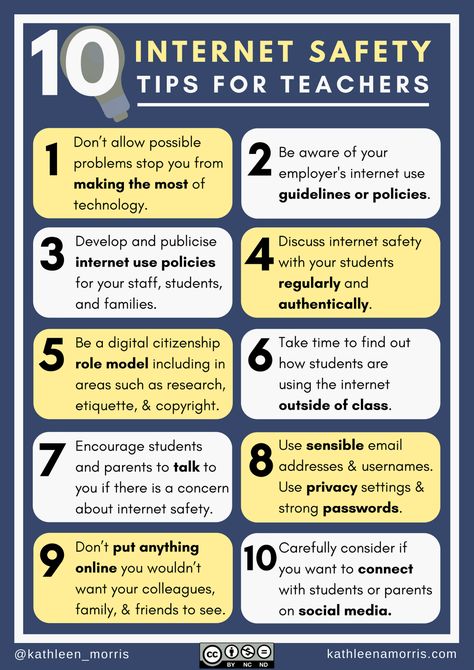 Internet Safety Tips for Teachers Poster by Kathleen Morris Primary Tech. Quick tips for educators about personal online conduct and also how to navigate internet safety in the classroom. Poster With Information, Citizenship Lessons, Internet Safety Tips, Global Goals, Tips For Teachers, Digital Safety, Computer Lessons, Youth Work, Teacher Posters