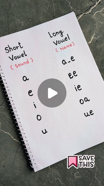 Letter Sounds