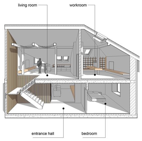 Loft Apartment by Ruetemple (34) Loft Apartment Layout, Loft Apartment Floor Plan, Loft Type House, Loft House Plans, Apartment Furniture Layout, Loft Floor Plan, Loft Floor Plans, Loft Plan, Casa Loft