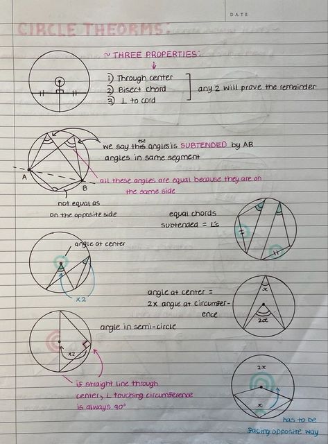 Circle Theorems Notes, Junior Cert Study Notes, How To Revise Maths, Angle Notes, Revision Board, Maths Notes, Circle Theorems, Math Study Guide, Geometry Notes