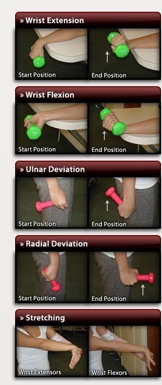 Wrist Workout, Workout Arms, Adaptive Tools, Wrist Exercises, Life Knowledge, Motivație Fitness, Easy Exercise, Indoor Workout, Living Better