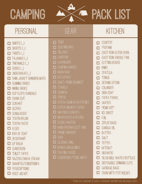 Free Camping Pack List Printable--MISSING ONE CRITICAL ITEM: Can opener! Camping Pack List, Van Volkswagen, Pack List, Camping Diy, Camping Packing List, Camping List, Festival Camping, Camping Checklist, Free Camping