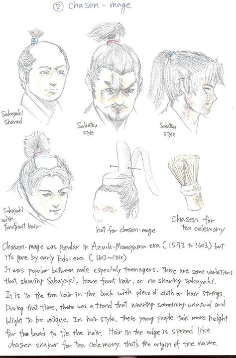 Nihongami Tutorial 2 by ShotaKotake on DeviantArt Japanese Hairstyle Traditional, Japanese Men Hairstyle, Japan Hairstyle, Japanese Hairstyles, Ronin Samurai, Hairstyles Drawing, Japanese Art Styles, Edo Era, Traditional Hairstyle