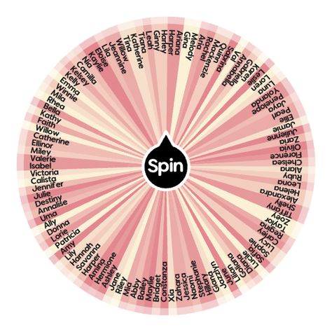 Introducing the "Unique girl names" spin wheel! With slices like "Zaria" and "Penelope," this wheel offers a delightful array of distinctive names for your little one. Whether you're expecting a baby girl or just brainstorming character names for a story, let the wheel inspire you with its eclectic selection. Oc Spin The Wheel, Spin The Wheel Game Ideas, Oc Wheel, Scene Names, Scene Starters, Character Wheel, Name Picker, Hair Color Wheel, Spin Wheel