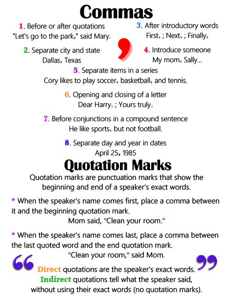 Commas & Quotation Marks ~ Anchor Chart * Jungle Academy Punctuation Rules Writing, How To Use Quotation Marks, Quotation Anchor Chart, Punctuation Rules Printable, Where To Put Commas, Comma Anchor Chart, Commas Anchor Chart, Comma Rules Anchor Chart, Quotation Marks Anchor Chart