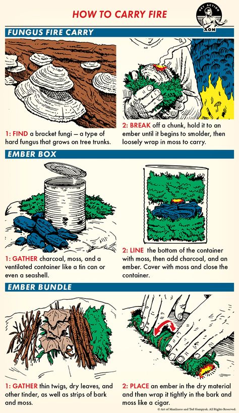 Supraviețuire Camping, Primitive Survival, Survival Skills Life Hacks, Art Of Manliness, Survival Life Hacks, Apocalypse Survival, Survival Techniques, Survival Life, Wilderness Survival