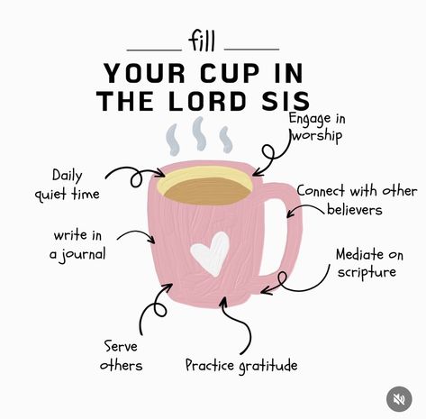 How To Fill My Cup, How To Focus On God, Ways To Worship God, P31 Woman, God 2024, Fill Your Own Cup, Joshua 1 8, Bible Calligraphy, Quiet Time With God