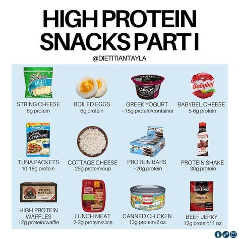 Tayla-Online Weight Loss Coach on Instagram: "👆🏼HOW TO GET MORE PROTEIN INTO YOUR SNACKS👆🏼 Save this one forever because this is my number 1 most frequently asked question. I get asked probably every day about how to get more protein in - especially between meals. Here are my go-to’s. Did I miss anything? Put your suggestions below in the comments! . . . . . . . . . #highproteindiet #proteinpacked #proteinpancakes #proteinbars #proteinsnacks #proteincoffee #proteinwaffles #proteinoats #prote What Protein To Eat, Heavy Protein Snacks, Snacks That Have Protein, Protein Packed Foods List, Protein Packs Snacks On The Go, Beat High Protein Snacks, High Protein Snacks After Vsg, Big Protein Snacks, Protein High Snacks