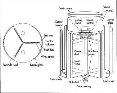 An aerial view and a cut-away of a revolving door. Door Floor Plan Symbols, Door Detail Drawing Architecture, Glass Door Detail Drawing, Door Section Detail Drawing, Sliding Door Section Detail Drawing, Interior Design Sketchbook, Revolving Door, Door Plan, African Interior Design