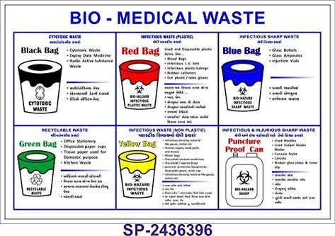 Medical Waste Management, Health And Social Care, Computer Books, Human Anatomy And Physiology, Occupational Health, Medical Laboratory, Social Care, Latex Gloves, Waste Management