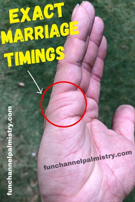 Lines On Hands Meaning Palms, Hand Reading Palmistry, Free Palm Reading, Palm Lines Reading Hands, How To Read Hands Lines, Palm Reading Chart, Palm Reading Charts For Beginners, Marriage Lines Palmistry Reading, Conjunction Chart