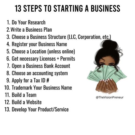 Starting A New Business Checklist, Opening My Own Business, Starting A Small Business Ideas, Ways To Start A Business, Things To Sell To Start A Small Business, How Do You Start Your Own Business, Create Small Business, How To Build A Small Business, How To Start A Successful Business