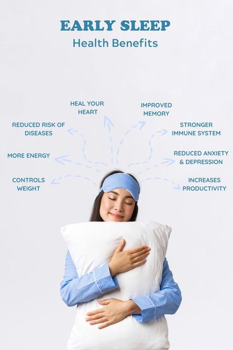 Sleep Benefits Health, Medical Words, Healthy Sleep Habits, Sleeping Too Much, Healthy Morning Routine, Sleep Health, Quality Sleep, Mental Focus, Healthy Liver