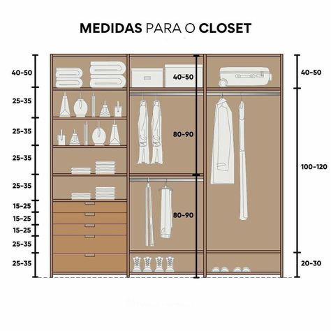 Closet On The Wall, Ideas For Wardrobes, Closet Designs Modern, Best Closet Design, Closet Plans Layout, Wardrobe Interior Design Bedroom, Closet Designs Layout, Closet Room Design, Dressing Room Dimensions