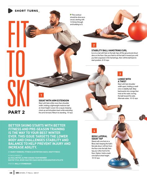 Fit To Ski. Fitness tips for skiers. part 2 Skiing Workout Training, Ski Prep Workout, Ski Fitness Workout, Workouts For Skiing, Ski Workout Training, Ski Training Exercises, Snowboarding Workout, Cross Country Skiing Workout, Ski Workout