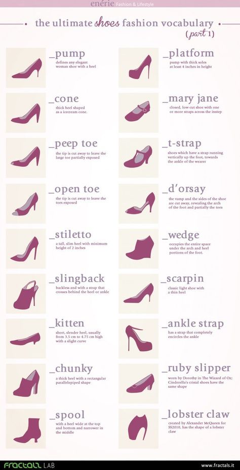 Educate yourself on the different types of heels. | The Ultimate High Heel Survival Guide Kasut Kahwin, Kraftangan Prasekolah, Istoria Modei, Lakaran Fesyen, Kasut Wanita, Skirt Diy, Fesyen Rambut, Fashion Dictionary, Fashion Terms