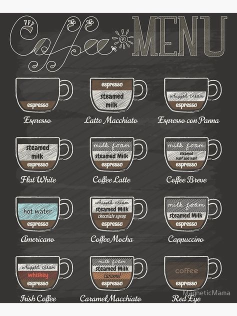 Coffee Shop Menu by MagneticMama Coffee Chart, Mobile Coffee Shop, Coffee Trailer, Coffee Shop Menu, Coffee Shop Business, Coffee Facts, Coffee Truck, Coffee Menu, Coffee Carts