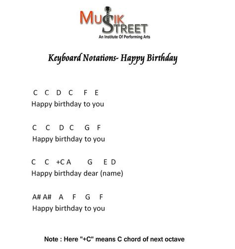 keyboard/Piano notes of Song "happy birthday" | Happy birthday notes, Happy birthday piano, Happy birthday song Happy Birthday Piano Letters, Happy Birthday Keyboard Notes, Happy Birthday Piano Notes, Keyboard Piano Notes Songs, Keyboard Practice, Piano Playlist, Happy Birthday Piano, Keyboard Noten, Kalimba Songs