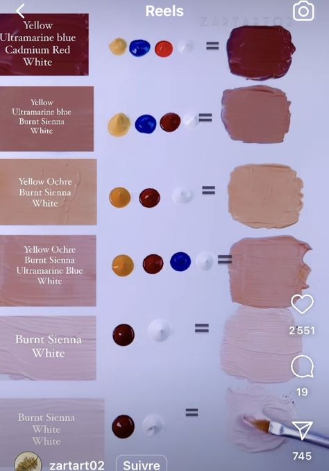 Skin Tones With Oil Paint, What Colours Make Skin Tone Paint, How To Mix Paint For Skin Tones, Skin Coloring Tutorial Acrylic, Acrylic Skintone Tutorial, How To Make Tan Paint, Oil Paint Mixing Chart, Gouache Skin Tones, How To Mix Beige Paint