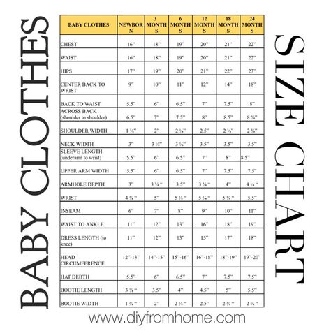 baby clothes size chart - Crochet Size Chart Sweater, Aunt Duties, Baby Chart, Clothing Crochet, Baby Clothes Size Chart, Baby Hat Sizes, Sewing Measurements, Crochet Baby Girl Dress, Measurements Chart