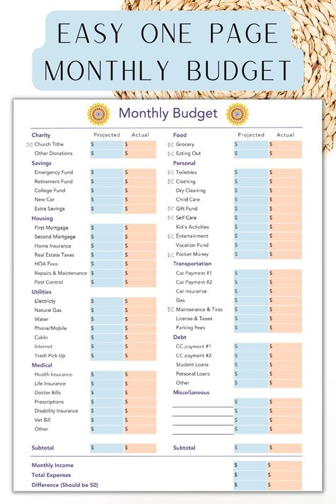 Budget System Ideas, How To Set Up A Budget, Ynab Budget Categories, How To Budget For Beginners Step By Step, Budget Planner Template Free Printables, Budgeting Notebook Ideas, Budgeting Categories, Dave Ramsey Budgeting Printables, Budgeting Finances For Beginners