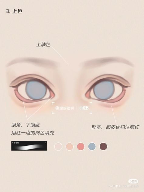 Jelly Artstyle Traditional, How To Draw Manwha Style, How To Color Eyes Digital Ibis Paint, How To Color Face, Eye Drawing Tutorials Digital, Eye Tutorial Drawing Digital, Eye Art Styles, Skin Digital Art, Digital Art References