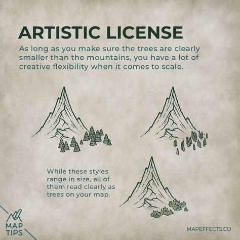 Forest Map Drawing, Fantasy Forest Map, How To Draw Forest, Fantasy Map Ideas, Map Trees, Map Effects, Whimsical Map, Draw Trees, Map Drawing