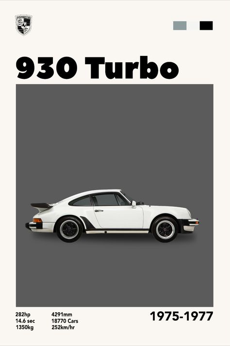 Retro Racing Poster, Porche Vintage, Porsche Poster, Vintage Racing Poster, Porsche 930 Turbo, 930 Turbo, Car Prints, Porsche 930, F1 Poster