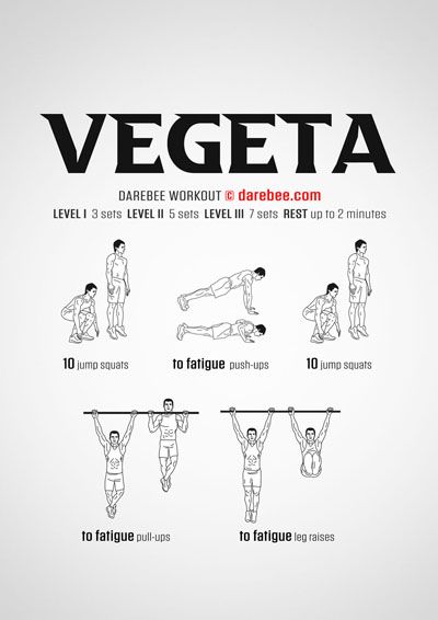 DAREBEE 1700+ Workouts Vegeta Workout, Hero Workouts, Workouts Cardio, Army Workout, Morning Workout Routine, Find Your Dream Job, Workout Routines For Beginners, Abs Workout Gym, Effective Workout Routines