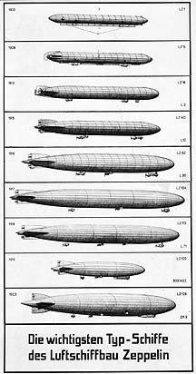 Important airships built by the Zeppelin company. Zepplin Airship, Airship Balloon, Dieselpunk Vehicles, Perang Dunia Ii, Zeppelin Airship, Graf Zeppelin, Steampunk Airship, Space Museum, Image 3d