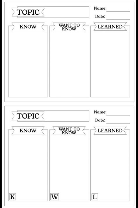 Free KWL Chart Printable Graphic Organizer. Classroom ideas and learning helps. KWL Know, Want to Know, Learned worksheet. #papertraildesign #teacherideas #teachingideas #school #schoolideas Kwl Chart High School, Instructional Activities, Kwl Chart, Organization Chart, Diy Hanging Shelves, Active Learning, Product Management, Summer Slide, Formative Assessment