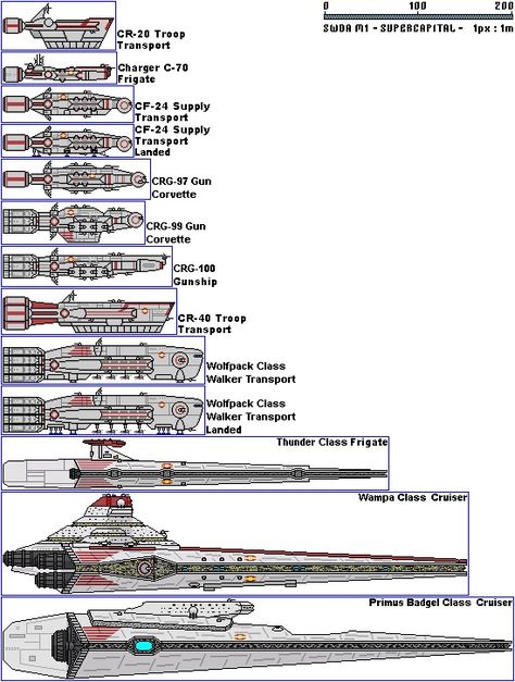 The smaller capital ships used by the Galactic Republic during the Clone Wars Tie Defender, Troop Transport, Grand Army Of The Republic, Star Wars Ships Design, Grand Army, Star Wars Spaceships, Jango Fett, Capital Ship, Starship Concept