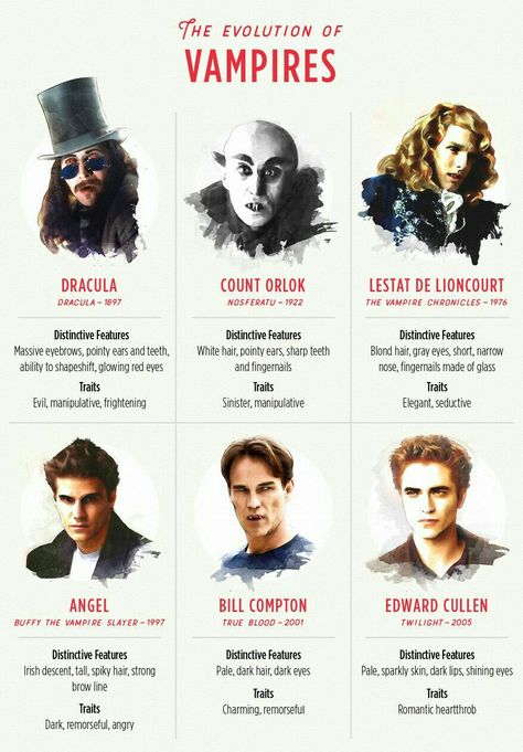 Vampire X Witch, Famous Vampires, Lestat And Louis, The Craft Movie, Vampire Dracula, Vampire Stories, The Vampire Chronicles, Vampire Movies, Vampire Love