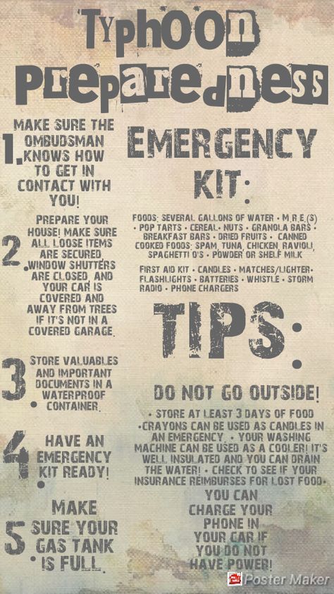 Typhoon preparedness the  for military spouse Typhoon Preparedness, Typhoon Drawing, Natural Disasters For Kids, Formal Id Picture, Flood Preparedness, Family Emergency Plan, Pfp Tiktok, Reading Comprehension For Kids, Bulletin Boards Classroom Decor