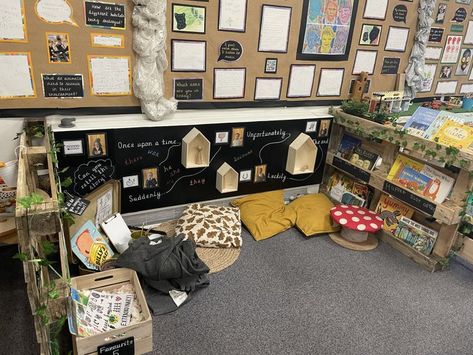 Home Corner Display Eyfs, Book Corner Eyfs, Home Corner Ideas Early Years, Curiosity Approach Eyfs, Classroom Areas, Story Baskets, Year 1 Classroom, Reading Corner Classroom, Sensory Classroom