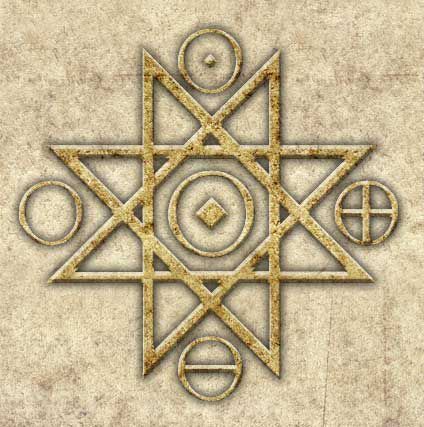 Slavic Protection Symbol - 8 pointed Star, the feminine Midnight Sun (Kolyadki). Four circles representing two way doors (earth, air, fire and water) with Earth at the center. Protection Symbols, The Four Elements, 4 Element, Fire And Water, Air Fire, Magic Symbols, Four Elements, 5 Elements, Symbols And Meanings