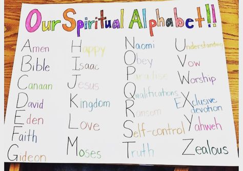 Our spiritual alphabet. (Credit: @family_worship_ideas_jw) Which is your favorite letter? Jw Study Projects, Family Worship Ideas Jw Projects, Jw Family Worship Ideas Activities, Jw Kids Activities, Jw Games Ideas, Family Worship Jw, Jw Family Worship Ideas, Family Worship Ideas Jw Games, Jw Projects