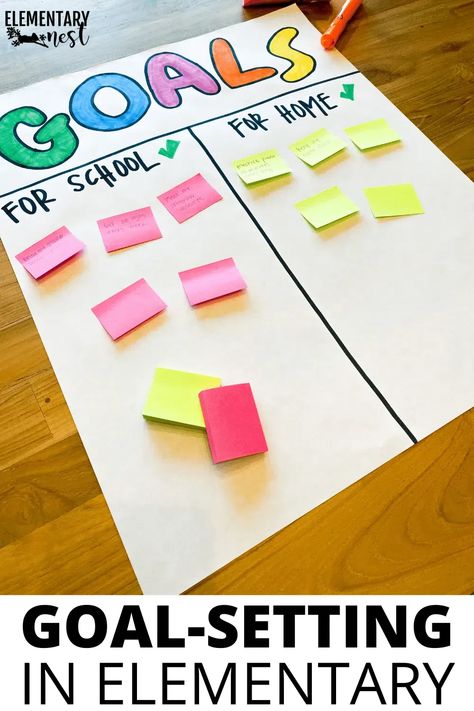 Get your students setting goals in the new year! This blog post has anchor charts and activities for teaching your students how New Year's Resolutions can turn into smart goal-setting for themselves. Students can learn to set smart goals in the classroom and at home. New Years Social Skills Activities, Classroom New Years, New Year’s Resolution For Kids, New Year Activity For Students, New Year Goal Setting For Kids, New Year Resolution For Kids, New Years Lesson Plans Elementary, New Year Lessons For Kids, New Year School Activities