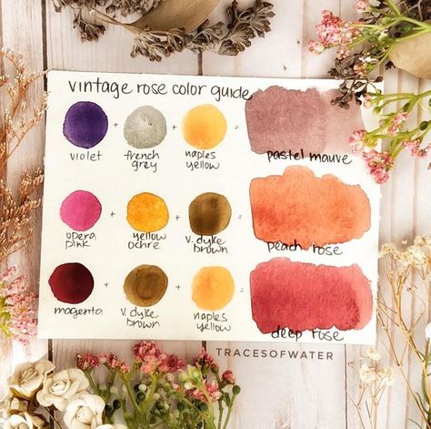 Watercolor Mixing Guide, Watercolor Mixing Chart Color Palettes, Watercolor Combinations Color Combos, Limited Watercolor Palette, Color Mixing Guide Watercolor, Watercolor Combinations, Watercolor Color Mixing, Color Palette Watercolor, Watercolor Blending