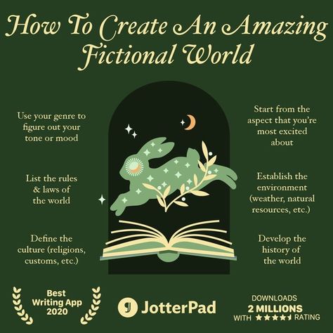 Story Book Inspiration, How To Make Your Own Fantasy World, How To Name A Fantasy World, Fictional World Ideas, Writing A Fantasy Book Aesthetic, Creating Your Own Fantasy World, How To Create A World For A Novel, Fantasy Novels Aesthetic, Things To Add To Your Fantasy World