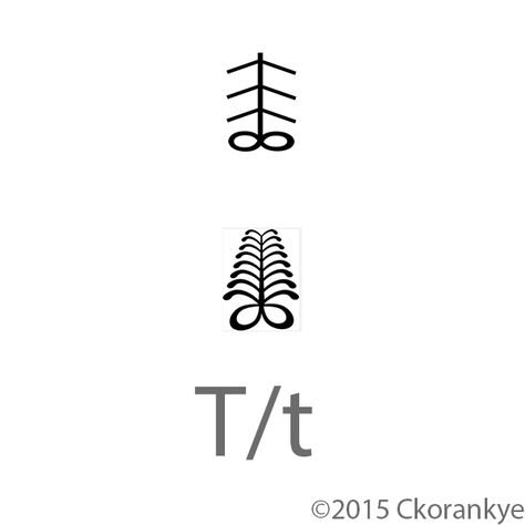 Adinkra Alphabet T/t derived from Adinkra symbol Aya. Aya Symbol, Adinkra Symbols, Alphabet, Tattoos, Quick Saves