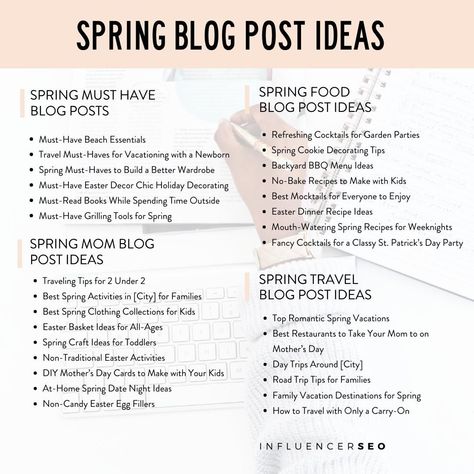 Easter Content Ideas, April Content Ideas, Spring Content Ideas, Mom Content Ideas, Backyard Bbq Menu Ideas, Travel Content Ideas, Blog Post Topics, Bbq Menu, Amazon Influencer