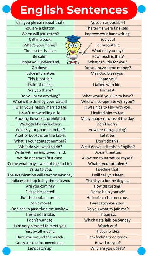 700+ Daily Used Sentences | English Conversation Sentences Learn a huge listed English sentences that we use in our daily life or in daily conversation. This lesson is going to be very helpful for you. Click on the image and learn 700+ English sentences. Learn To Read English, Sentences In English, English Conversation For Kids, Basic English Grammar Book, English Conversation Learning, English Sentence, Basic English Sentences, Basic French Words, English Transition Words