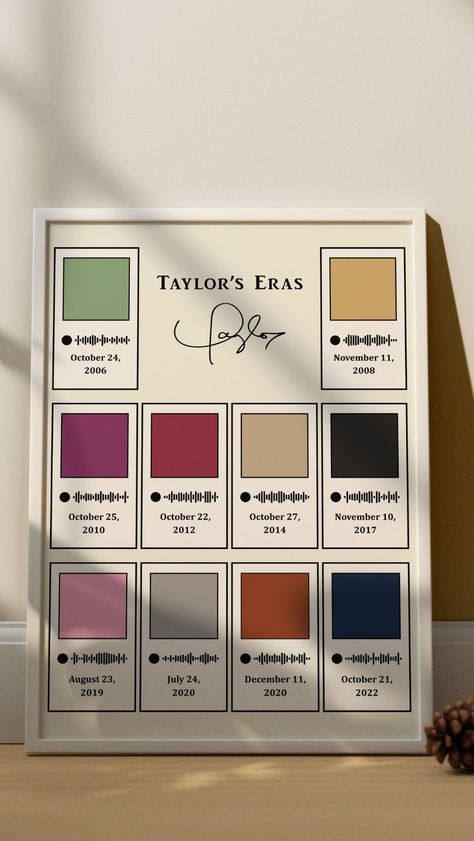 Bedroom Deck Ideas, Eras Tour Albums, Pantone Cards, Bedroom Deck, Fall Playlist, Red Taylor Swift, Taylor Swift Debut, Feeling 22, Spotify Code