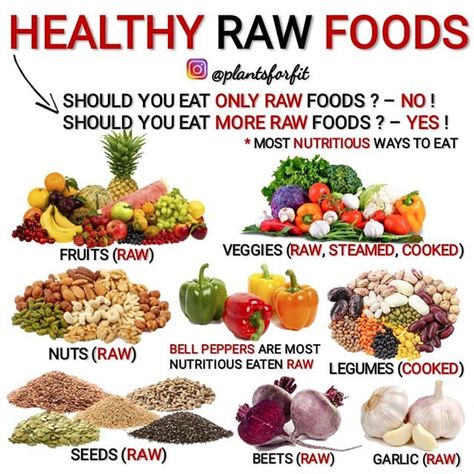 Benefits Of Raw Vegan Diet, Raw Diet Ideas, Raw Vegan Easy, Best Vegetables To Eat Raw, Raw Foods Diet For Beginners, Raw Vegetables Diet, Raw Veggie And Fruit Diet, Raw Vegetable Meals, 30 Day Raw Vegan Challenge